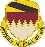 115th Brigade Support Battalion"Prepared in Peace and War"