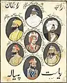 A panel of seven portraits of rulers of Patiala State