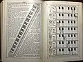 Book of Knowledge 1919 Vol 1 Page 264. Music lesson.