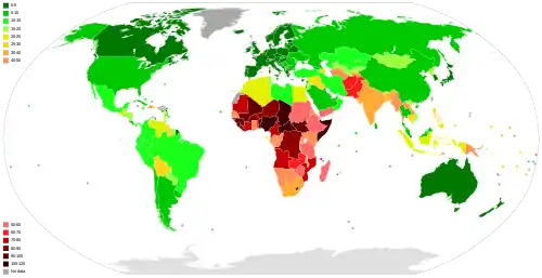 Infant mortality rates 2019