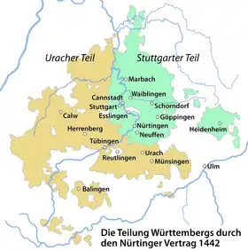 Division of Württemberg by the Treaty of Nürtingen