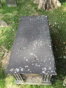 Lt. Col John James Snodgrass, died 1841, Battle of Waterloo