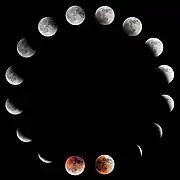 Eclipse progression as seen from Linden Hills, Minneapolis