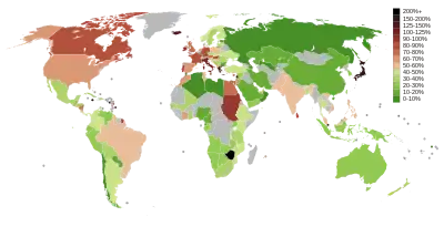 Public debt as a per cent of GDP in 2010