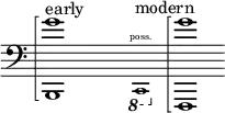 {
\new Staff \with { \remove "Time_signature_engraver" }
\clef bass \key c \major \cadenzaOn
\arpeggioBracket <b,, g'>1 \arpeggio ^ \markup "early"
\once \hide r1
\ottava #-1 \tweak font-size #-2 c,,1 \finger \markup \text "poss." ^ \markup "modern"
\ottava #0 \arpeggioBracket <f,, g'>1 \arpeggio
}